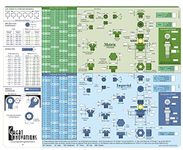 Engineering Slide Chart, Engineering Screw Chart, Screw Data Selector, Screw Selector, Screw Chart for Engineers, Drafters & Machinists