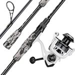 Sougayilang Fishing Rod and Reel Co