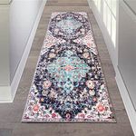 Aopota Runner Rugs for Hallway 2x6 Kitchen Runner Rugs Non Slip with Rubber Backing Washable Carpet Rug Runner for Kitchen Bedroom Bathroom