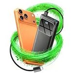 Power Bank, Portable Charger 10000mAh with PD 15w Fast Charging, 4 Outputs 3 Inputs with Built in TypeC, USBA Battery Pack, Compatible with iPhone 17 16 15 14 Pro Max Samsung Android Cell Phone etc