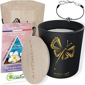 Coffret CA