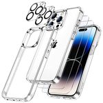 JETech 5 in 1 Case for iPhone 14 Pro Max 6.7-Inch, with 2-Pack Screen Protector and Camera Lens Protector, Non-Yellowing Shockproof Bumper Phone Cover, Full Coverage Tempered Glass Film (Clear)