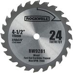 Rockwell RW9281 4 1/2-Inch 24T Carbide Tipped Compact Circular Saw Blade