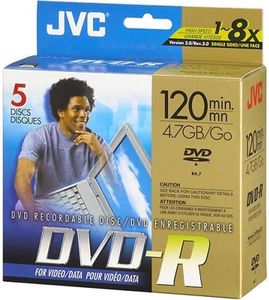 JVC DVD-R 