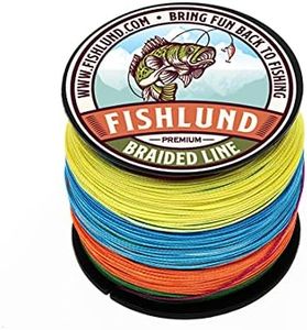 FISHLUND B