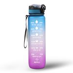 SOLARA 1L Sipper Water Bottle with Hindi Motivational Time Marker, Sipper Bottle for Adults, Water bottle for Gym, Office, Mobile app with Drinking water reminder, Blue Fushcia, 1L