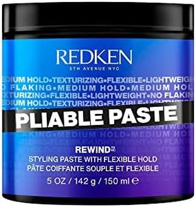 Redken Pli