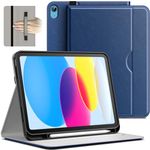 JETech Case for iPad 10 (10.9-Inch, 2022 Model, 10th Generation), PU Leather Business Folio Protective Tablet Cover with Pencil Holder & Pocket, Multi-Angle Viewing (Navy)