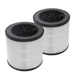 PUREBURG FY0293 Replacement Filter Compatible with PHILIPS AC0820 AC0850 Series 800 Air Purifiers FY0194 Also,2-Pack H13 HEPA Activated Carbon 2-in-1