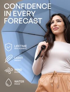 Repel Windproof Travel Umbrella – Compact Folding, Lightweight