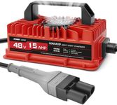 EPOWREY 15 AMP Golf Cart Battery Ch