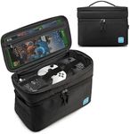 Ezgnuk Game Console Carrying Case C