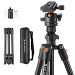 Camera Tripod With Ball Heads