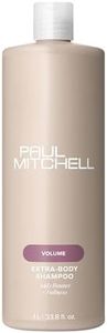 Paul Mitch