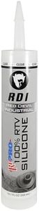 Red Devil 08260I RD PRO Industrial Grade RTV 100% Silicone Weather-Resistant Sealant, 10.1 oz. Tube, Clear, 1-Pack