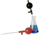 Sper Scientific Red Silicone Safety