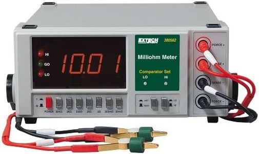Extech 380