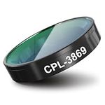 FITCAMX CPL Polarizing Lens Filter Anti-Glare Circular Polarizing Lens, Updated Accessories Compatible with Fitcamx Dash Cams (Universal, CPL-3869), Reduce Reflections and Glare