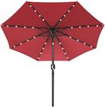 MASTERCANOPY Patio Umbrella with 32