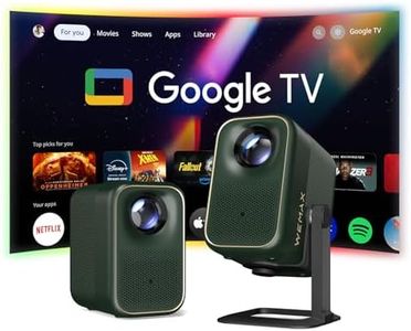WEMAX Goog