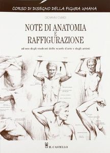 Note di an