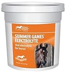 Kentucky Performance Products Summe