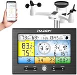 Raddy WF-100SE Weather Station Wire