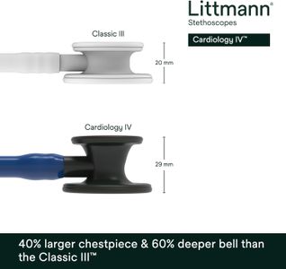 3M Littmann Cardiology IV Stethoscope, Navy, 27"