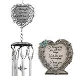 Memorial Wind Chimes and Candle Holder Set - I Thought of You with Love Today Poem - Bereavement Sympathy Condolence in Loving Memory Sentiment Chime is 15" L