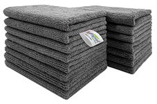 SOFTSPUN Microfiber Cleaning Cloths, 20x30 Cms 15 Piece Towel Set, 340 GSM (Grey). Highly Absorbent, Lint & Streak Free, Multi-Purpose Wash Cloth for Kitchen, Car, Window, Stainless Steel.