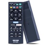 Smart Remote Control Sony