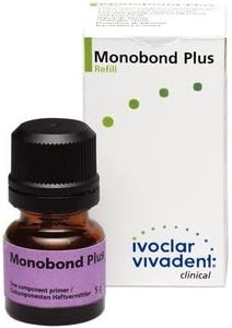 Ivoclar Vi