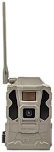 TACTACAM R