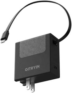 Gitryin Po