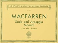 Scale and Arpeggio Manual: Schirmer Library of Classics Volume 1037 Piano Technique