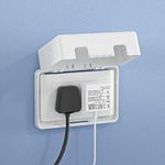 Outlet Plug Covers