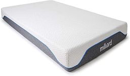 Milliard Mattress