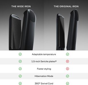 Cloud Nine Wide Hair Straightener – Professional Ceramic Iron