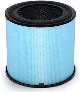 AIRTOK Filtro di ricambio per purificatore d'aria AP1001, sistema di purificazione a 5 strati, filtro HEPA H13 True