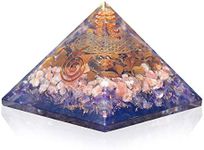 Orgonite C