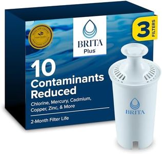 Brita Brit