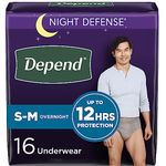 Depend Night Defense Adult Incontinence Underwear for Men, Disposable, Overnight, S/M, Grey, 16 Count