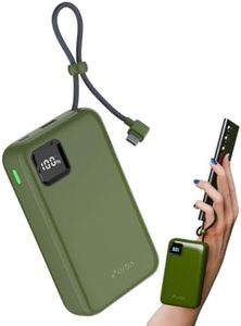 URBN 20000mAh Power Bank with Built-in Type-C Cable | 22.5W Super Fast Charging | Smart LED Display | Dual Type-C PD + USB Outputs | Pocket Size Portable Charger for Quick Charge (Camo)