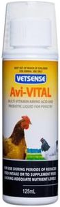 Vetsense A