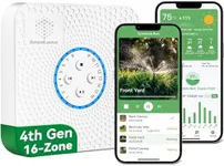 ImoLaza ET Master 4th Gen Smart Spr