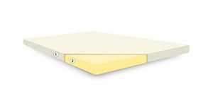 CosyCo Memory Foam Mattress Topper