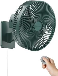 Oscillating Wall Mount Small Fan with Remote Control and Timer, 10 Inch, 4 Speeds, Included Adapter, 120Adjustable Tilt, High Velocity, 1.8m Cord, Quiet, for RV Bedroom Kitchen Gym, Garage,12 W