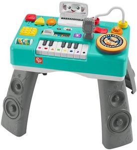 Fisher-Pri