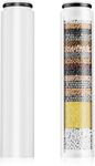 Cobbe 2 Pack 20 Stage Shower Head Filter Replacement Cartridge for Hard Water UK Remove Chlorine and Harmful Substances