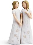 BORLESTA Sister Gifts - Sister Birthday Gift Ideas,Gifts for Sister from Sister - My Sister My Friend Walk with Me - Sculpted Hand-Painted Sister Gift Figurines